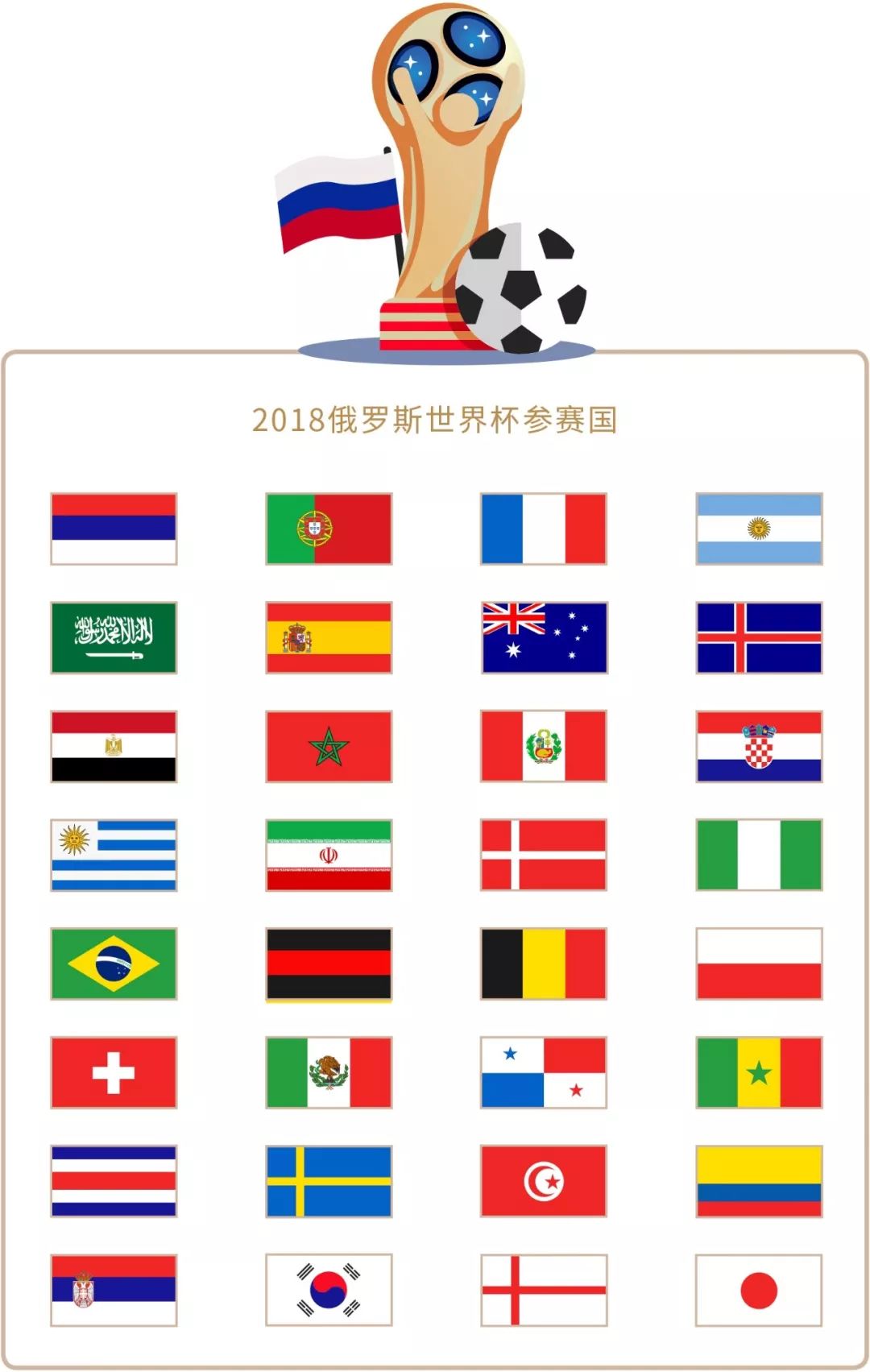 支持对